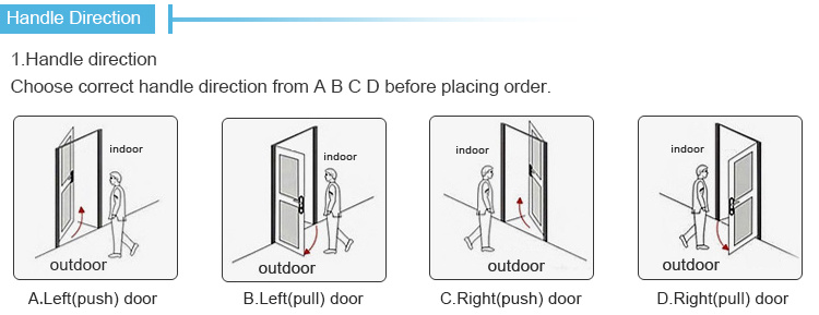 Folding Sliding Door Hardware: The Ultimate Guide