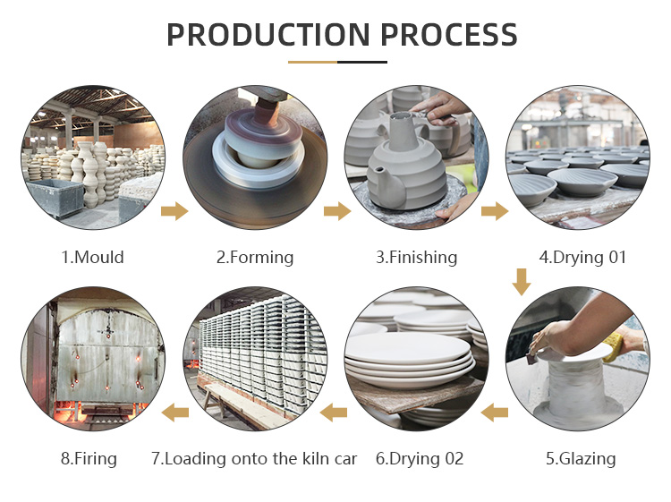 Fujian Hardware Etching Customization Prices