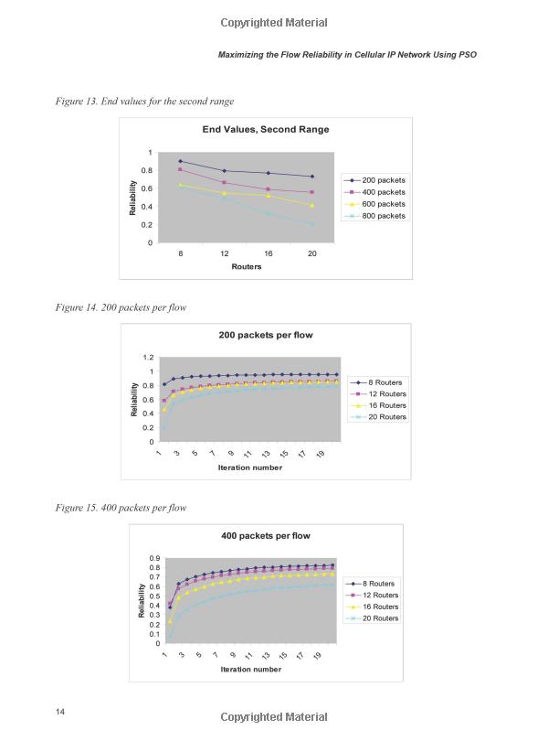 Comprehensive Technical specifications of Industrial Hardware Components in Rudong - A Comprehensive Analysis