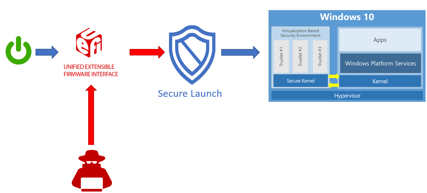 Goodboo Window Hardware: The Best in Window Security