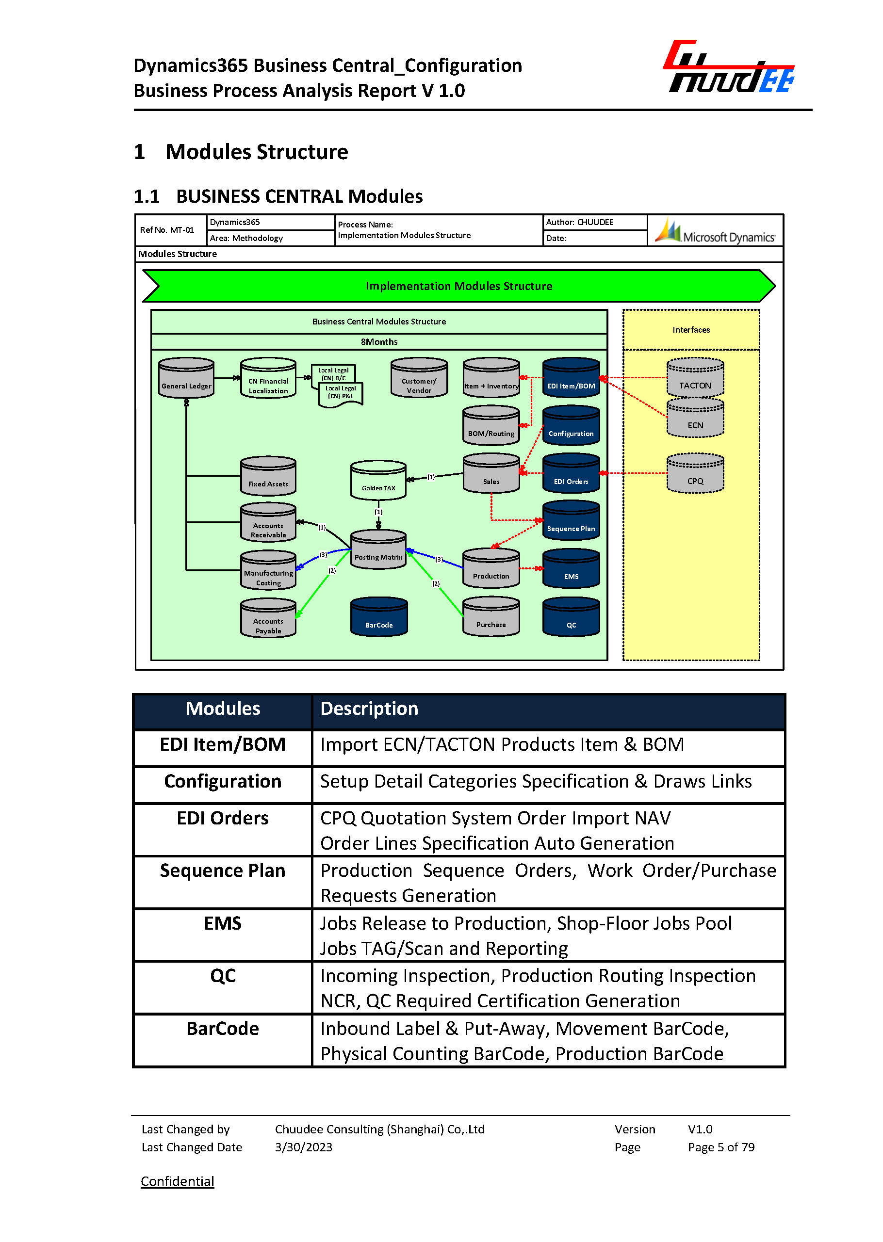 Title: Revolutionizing Retail Management: The Transformative Impact of Metal Store Cash Register Systems