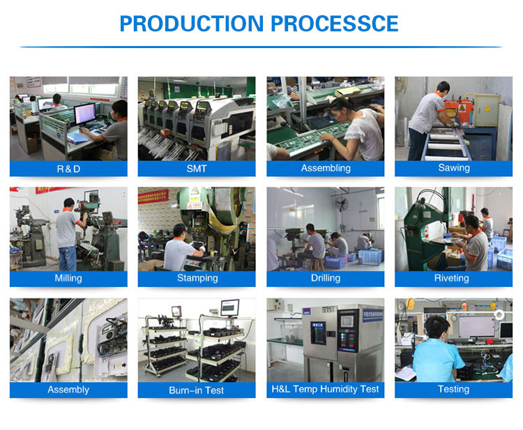 Importance of Quality Inspection Technology in Shandongs Hardware Industry