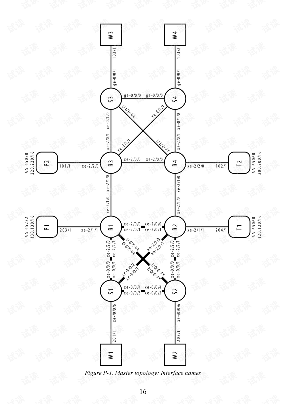Title: A Comprehensive Guide to Hardware Accessories in Henan Province, China