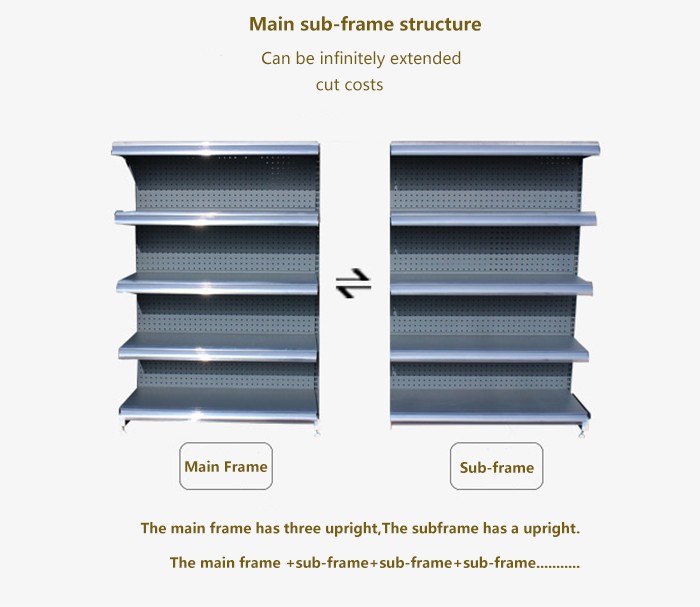 The Layout of Shelves in a Small Hardware Store