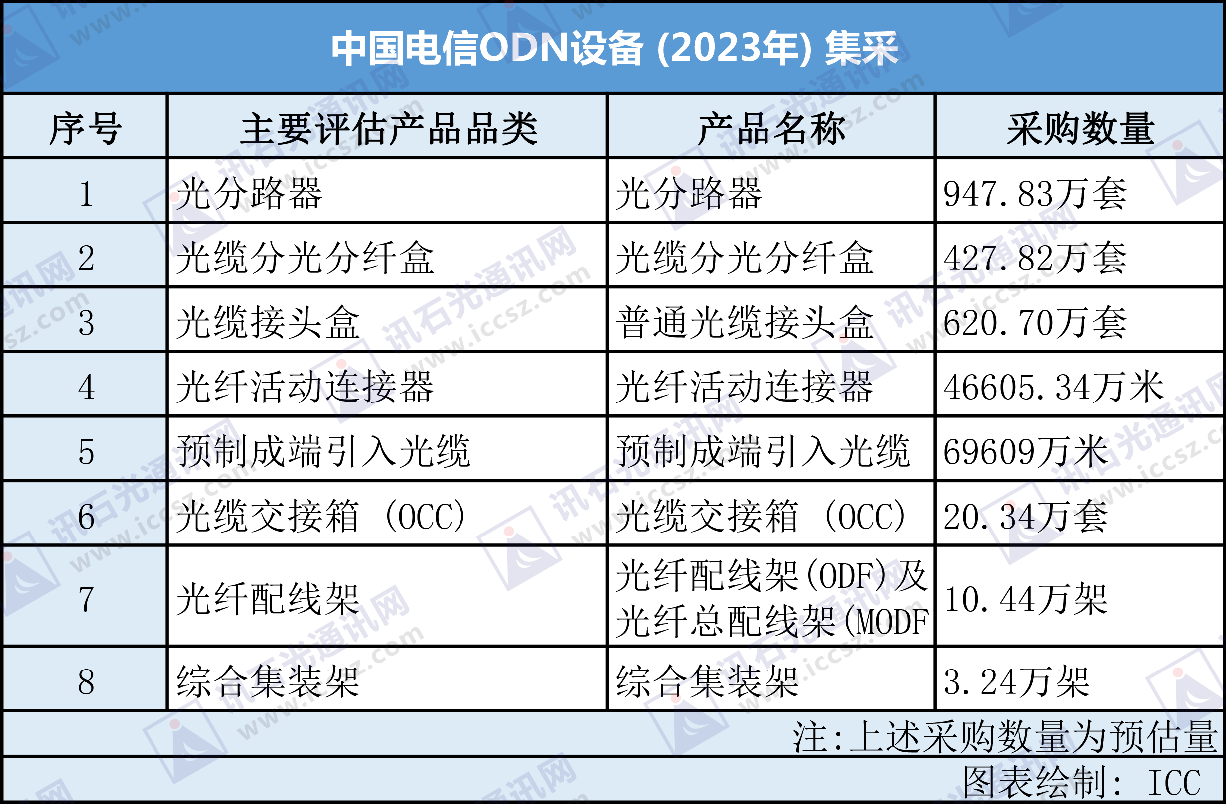 南通环保五金批量定制，满足个性化需求，实现规模经济