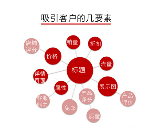 Title: Yan Chao Hardware Store: Your One-Stop Solution for All Your Home and Industrial Needs