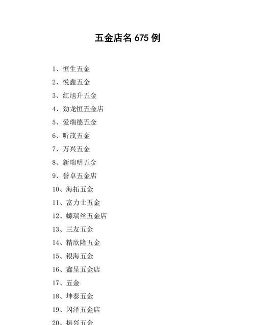 有创意五金店的店名