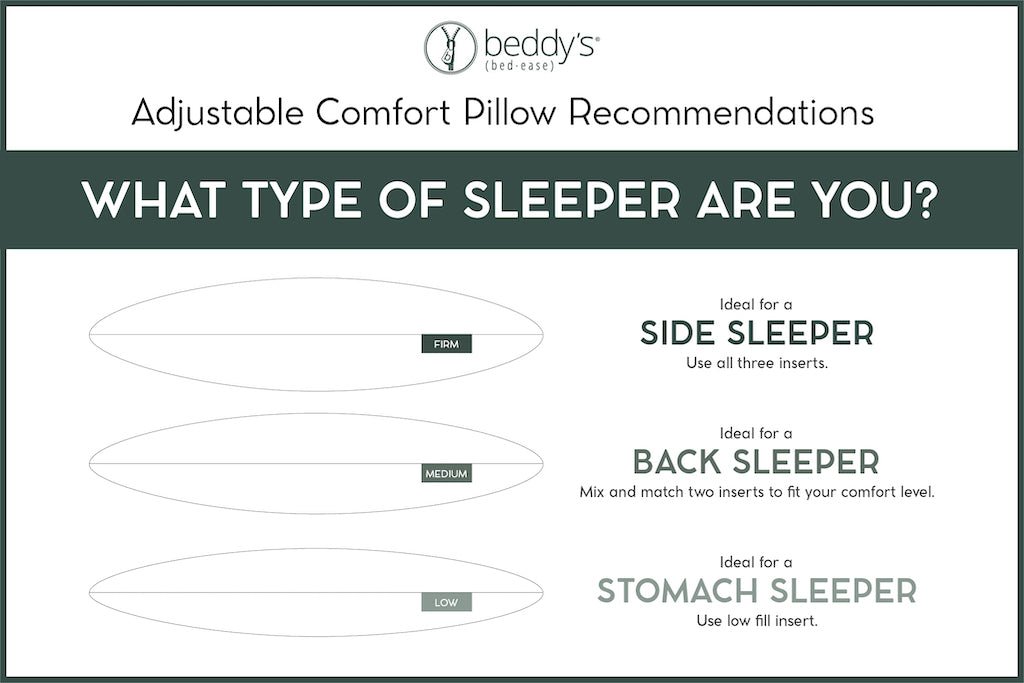 Title: Bed Hardware Accessories: An Integral Part of the Sleep Setup