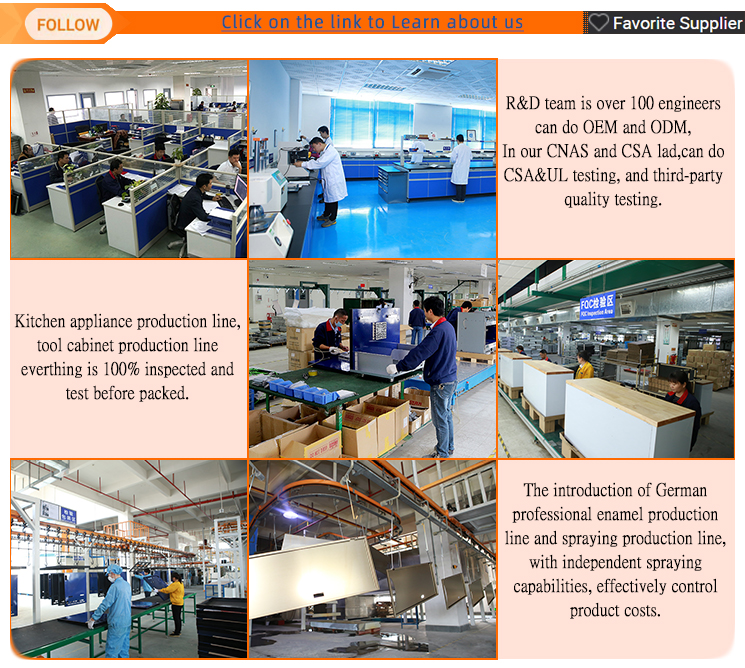 The rise of hardware and machinery wholesale apps: transforming the industry with technology
