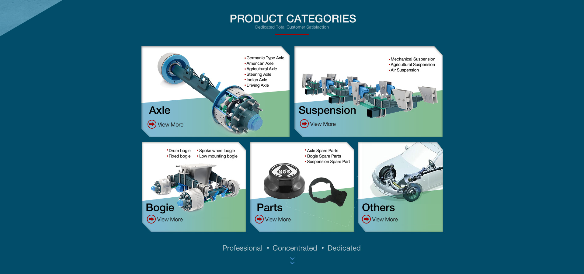 Title: Exploring the Best Automotive Hardware Suppliers in Guangdong Province