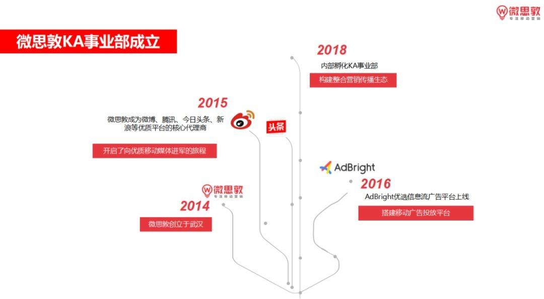济宁定制五金批发，满足您的多元化需求