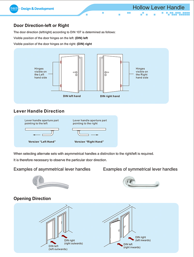 Title: Does Custom Door Manufacturing Include Hardware?