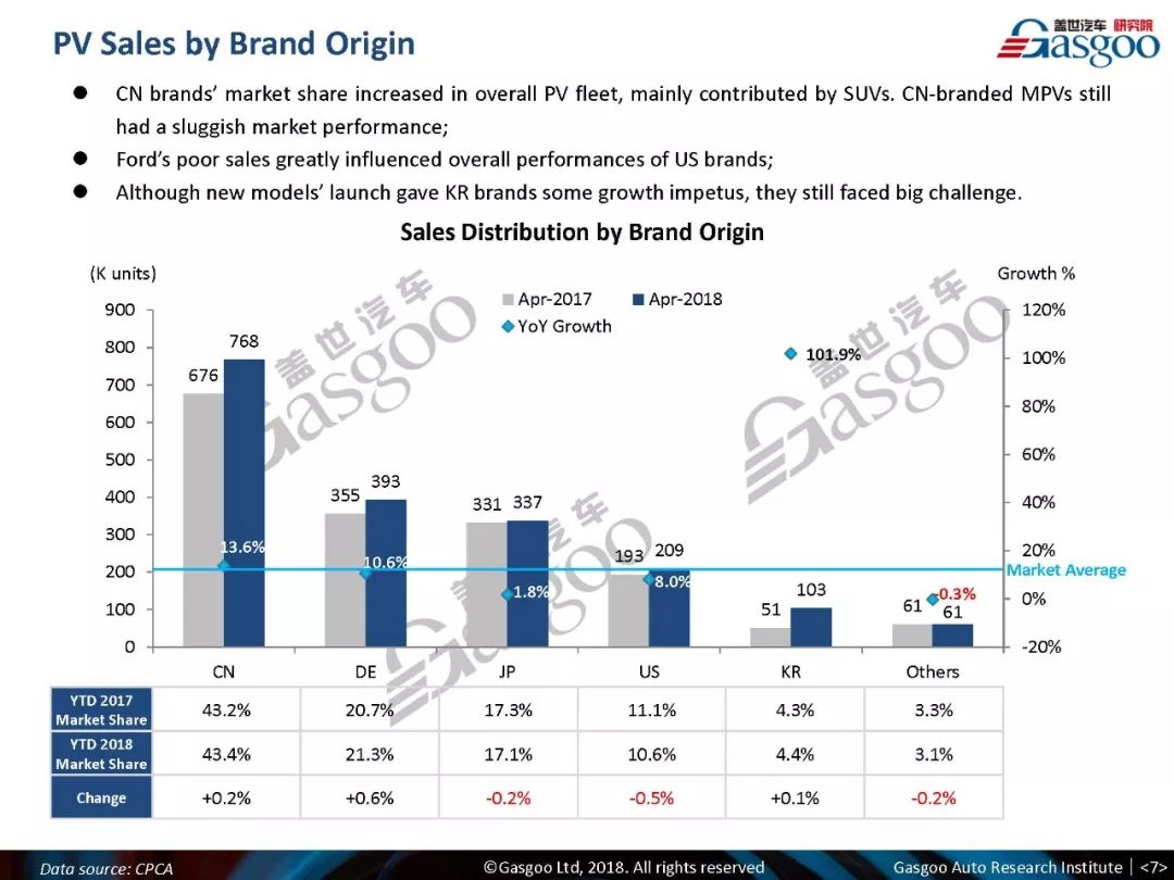 Market Analysis of Customized Hardware in Anhui