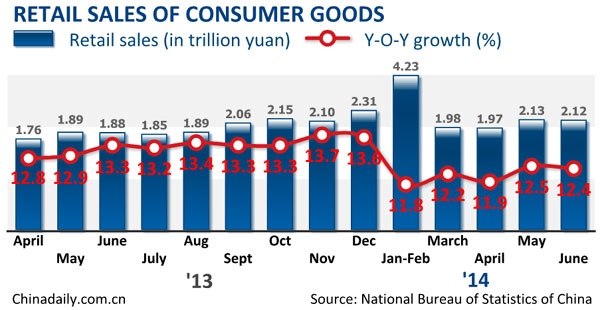 Title: The Trend of Prices in Beijings Daily Hardware Accessories