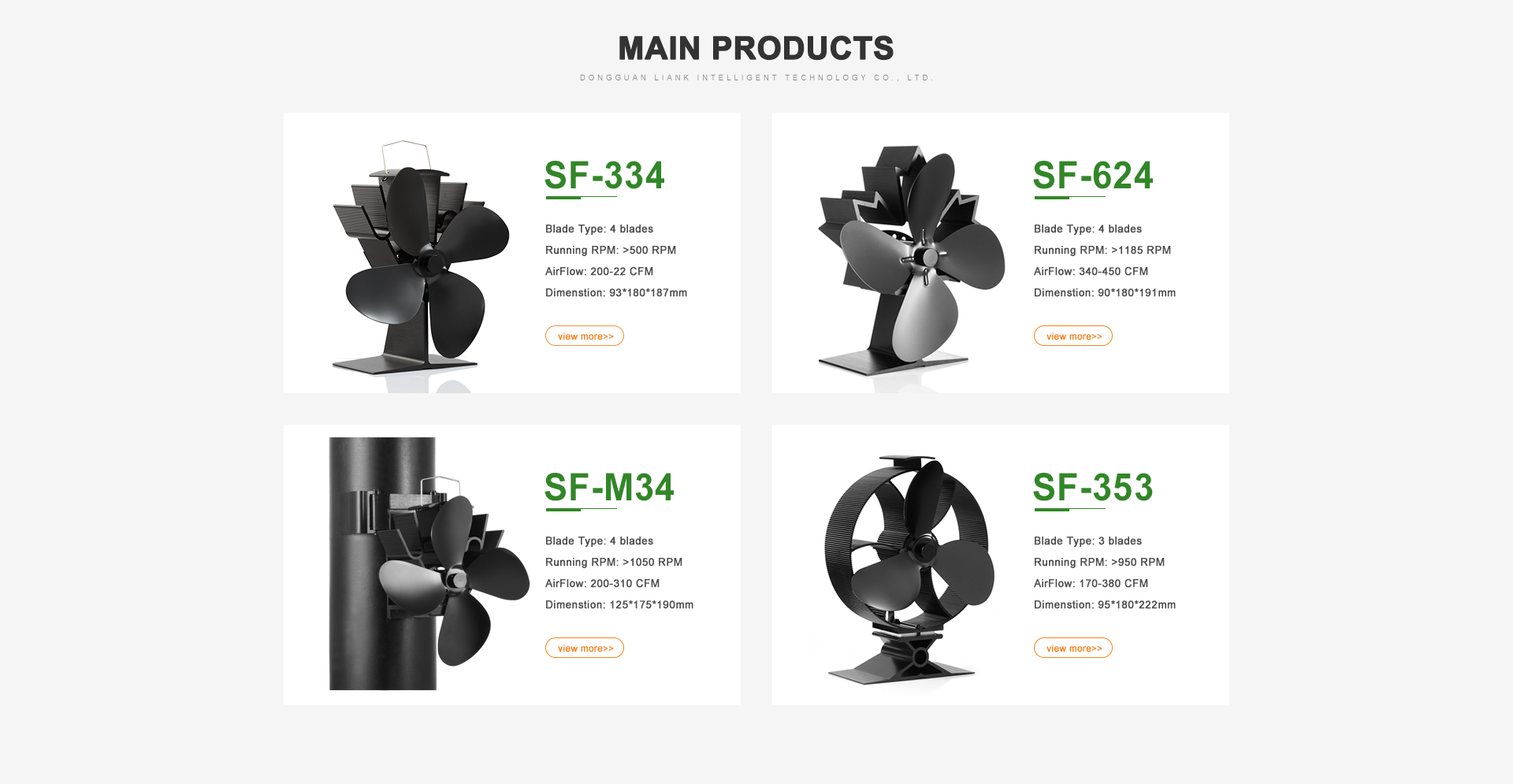 Title: Understanding the Online Prices of Hardware Accessories in Lianyungang
