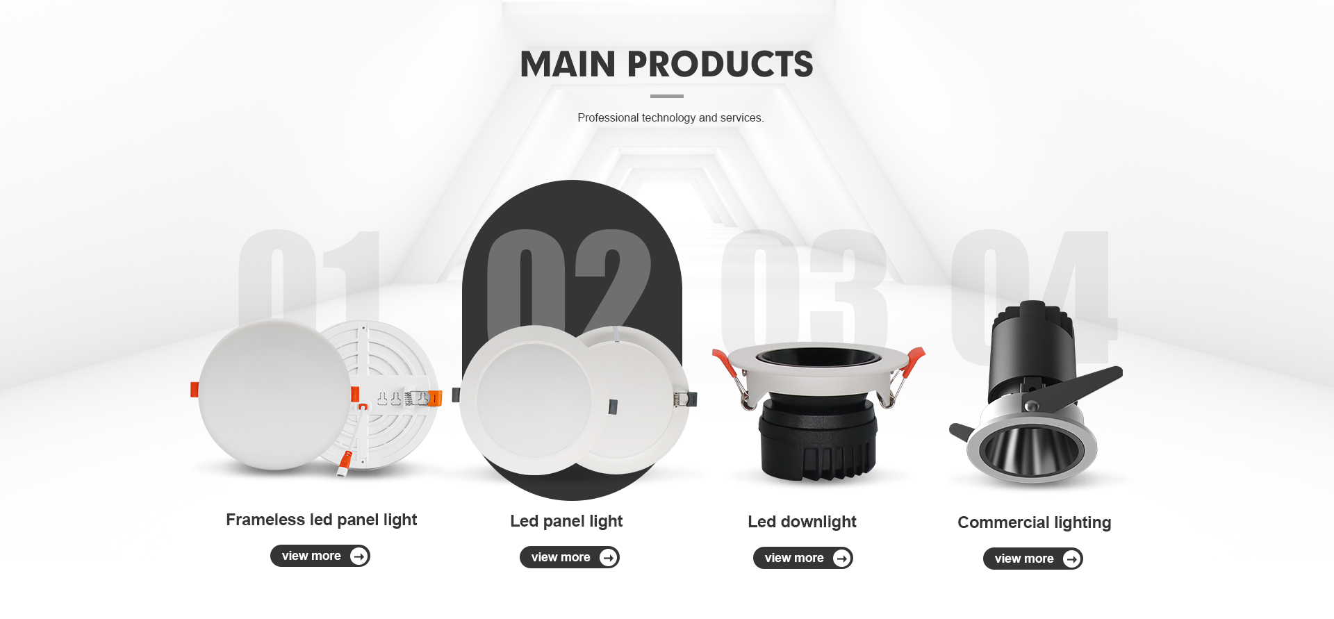 Title: Understanding the Online Prices of Hardware Accessories in Lianyungang