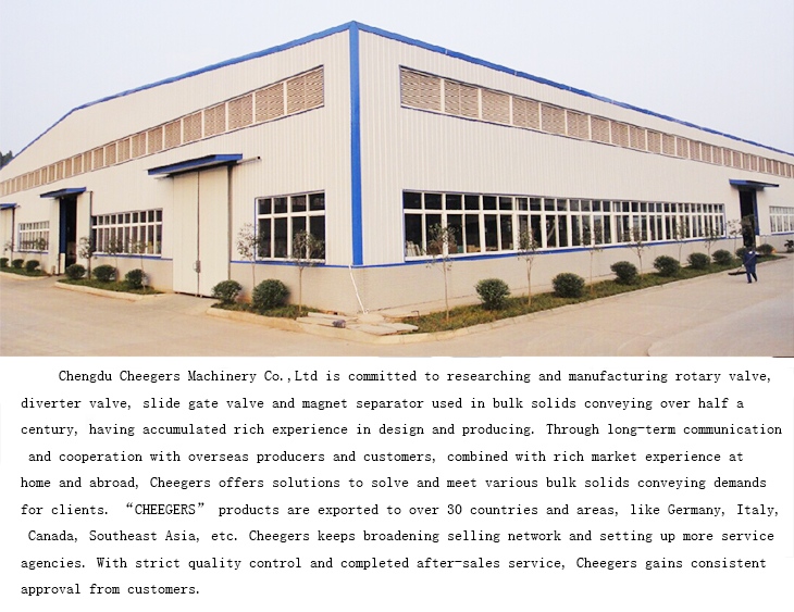 Title: Exploring the Treasure Trove of Hardware and Building Materials in Shenyang Wholesale Market