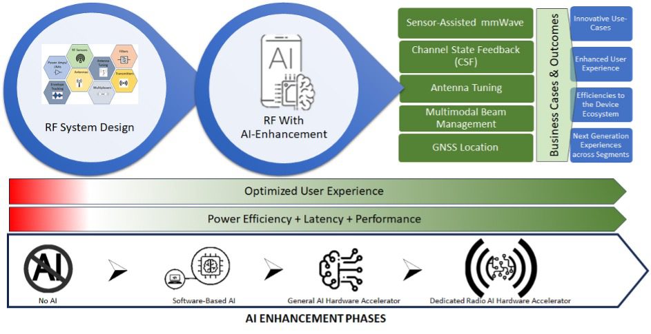 Title: The Future of Customized Metal Hardware: A Comprehensive Analysis