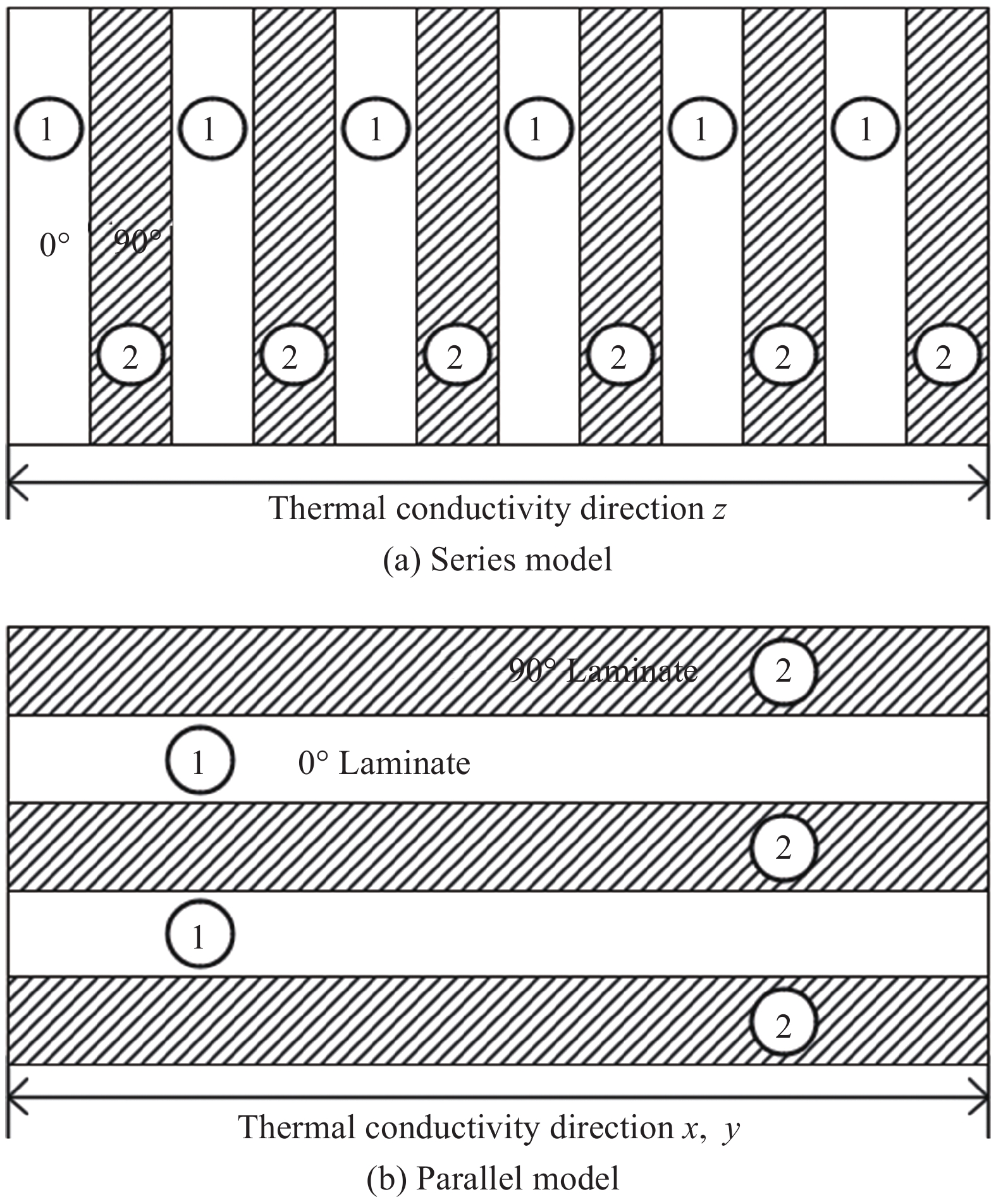 Title: The Essential Hardware Components and Materials for Wall Heating