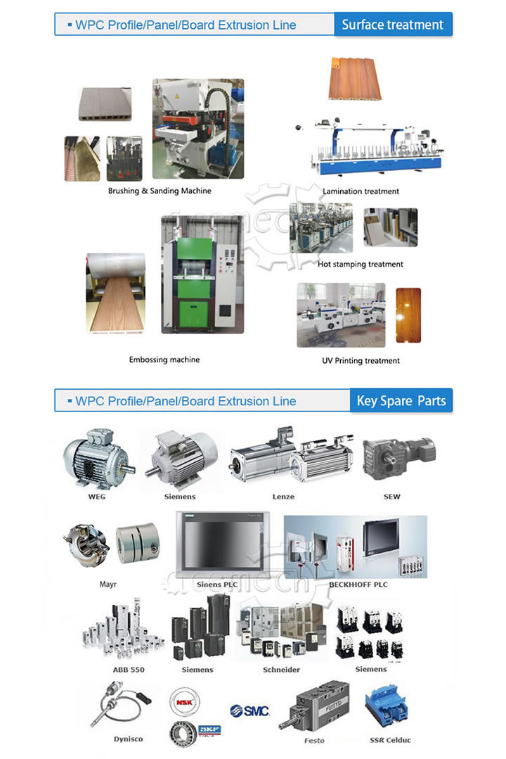 Wholesale Hardware and Electromechanical Devices from Manufacturers