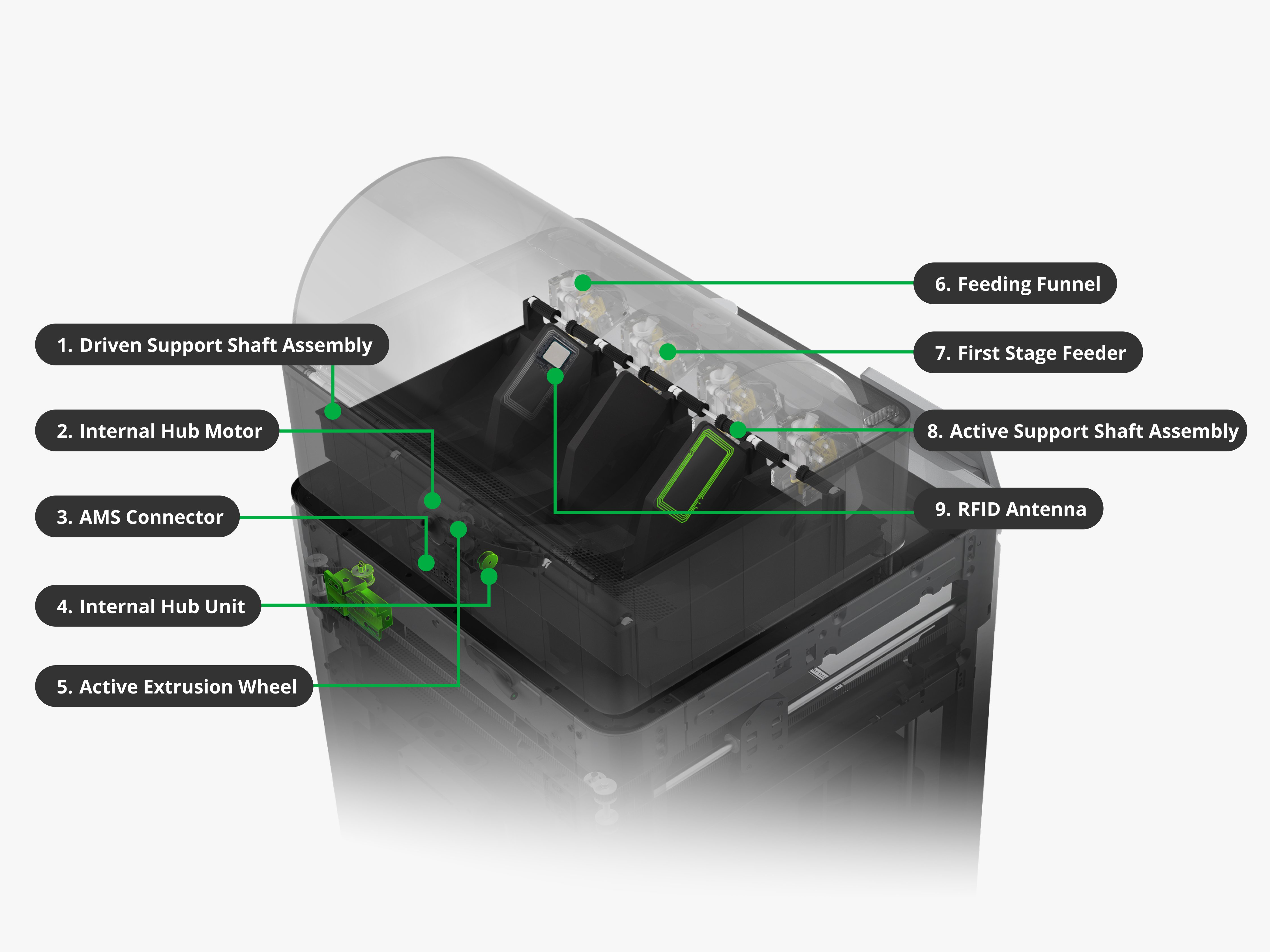 Printer Hardware Accessories: An Introduction