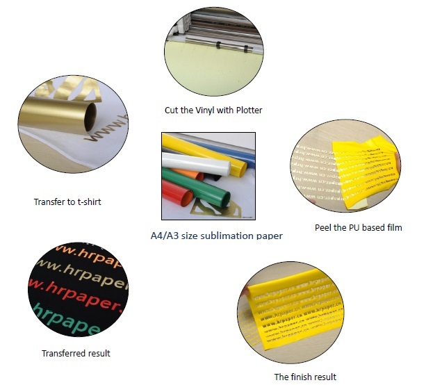 Title: Wholesale of plastic films, hardware, and other products by Fatty Agroplastics