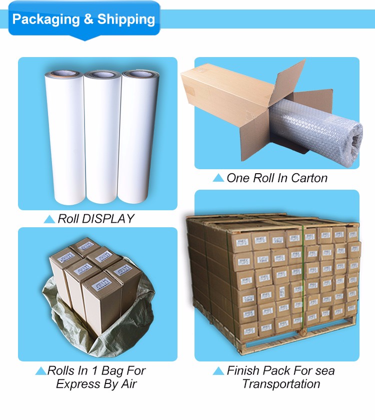 Title: Wholesale of plastic films, hardware, and other products by Fatty Agroplastics