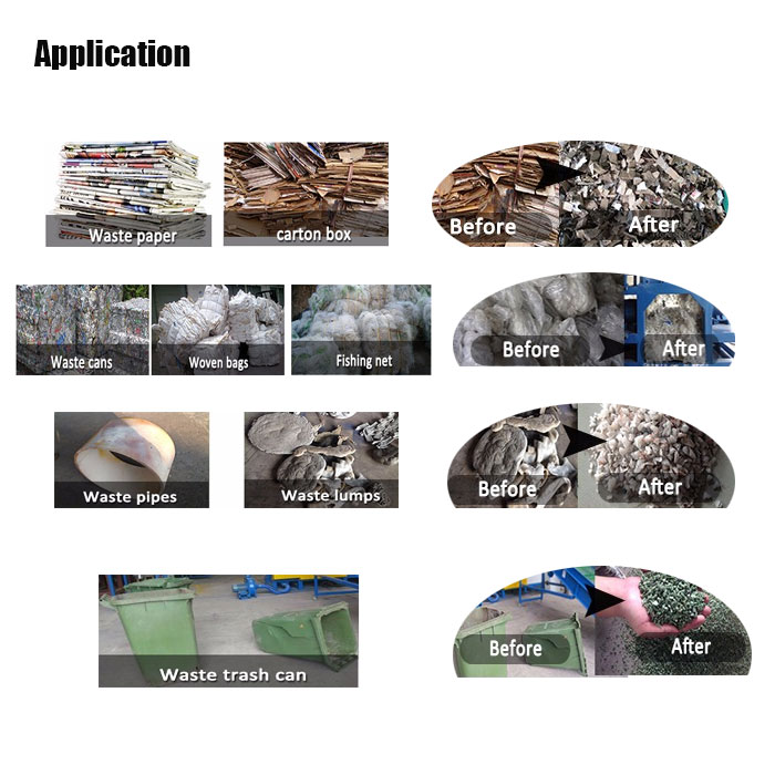  Yonggang Hardware Wholesale: Quality Products and Excellent Service