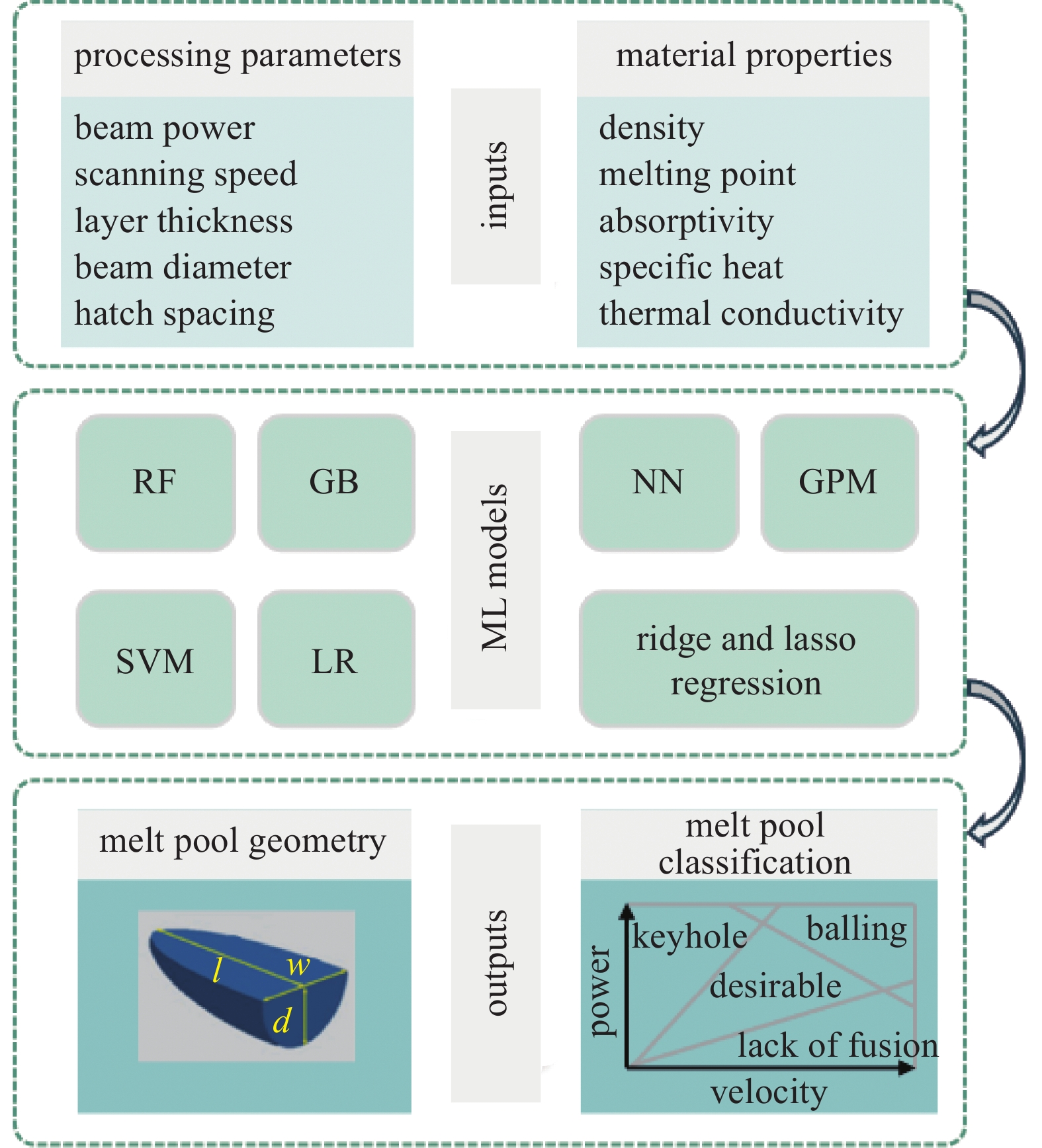 Title: A Comprehensive Guide to Metal Wholesale Terms and Definitions