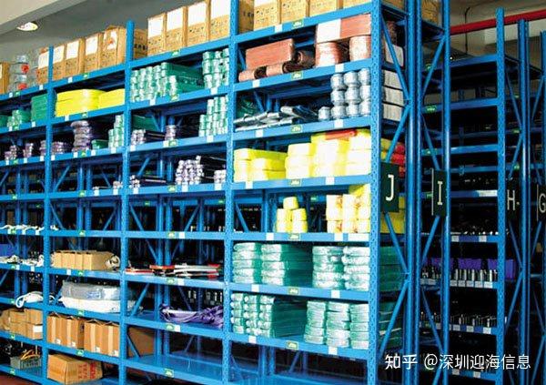 五金店库存，组织、管理与优化