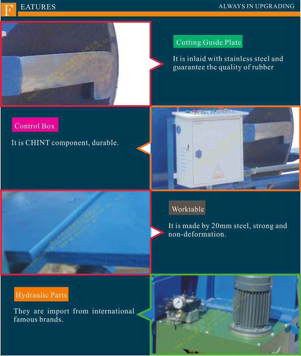 Prospects for Customized Hardware Processing in Hebei Province