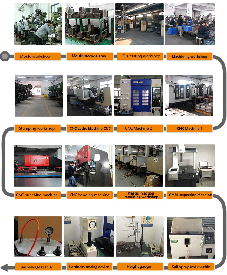 Title: Custom Die Stamping and Pressing Services for Suzhou Sheet Metal Fabrication: An Overview