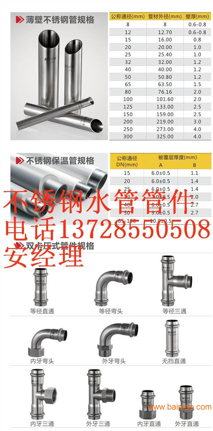 贺州水管五金批发，满足您的全方位需求