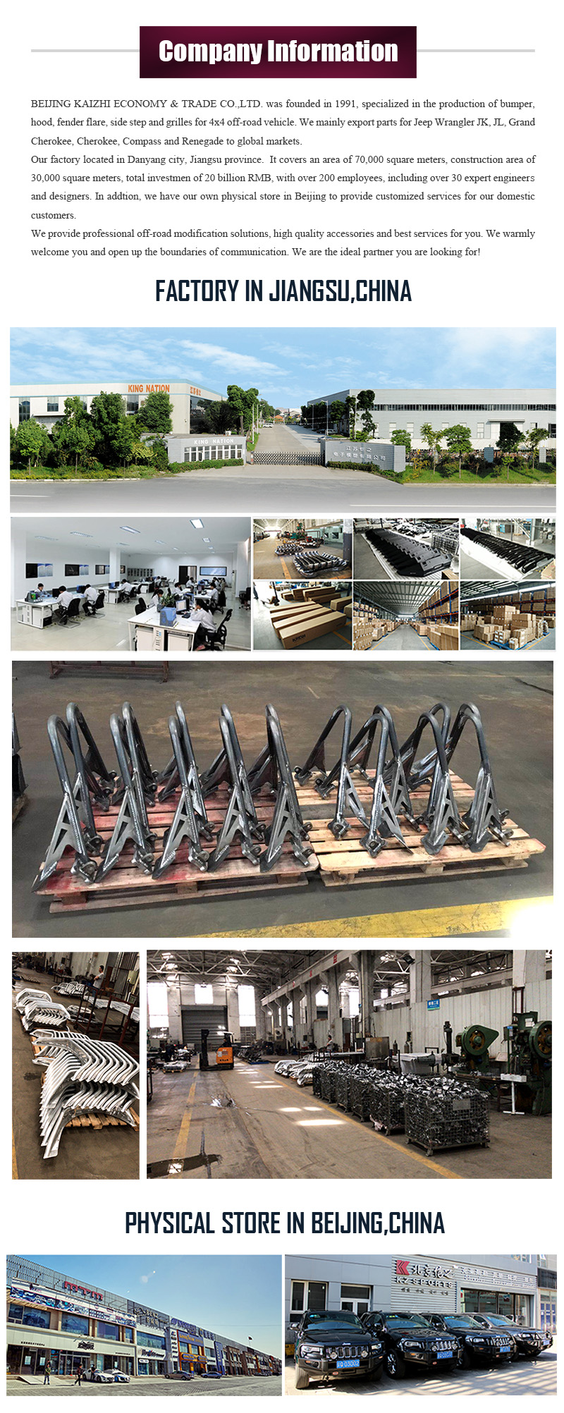 Title: Exploring the Rich Range of Changzhous Conventional Hardware Components