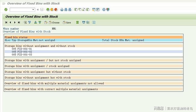 Title: Ranking List of Domestic Window Hardware Accessories