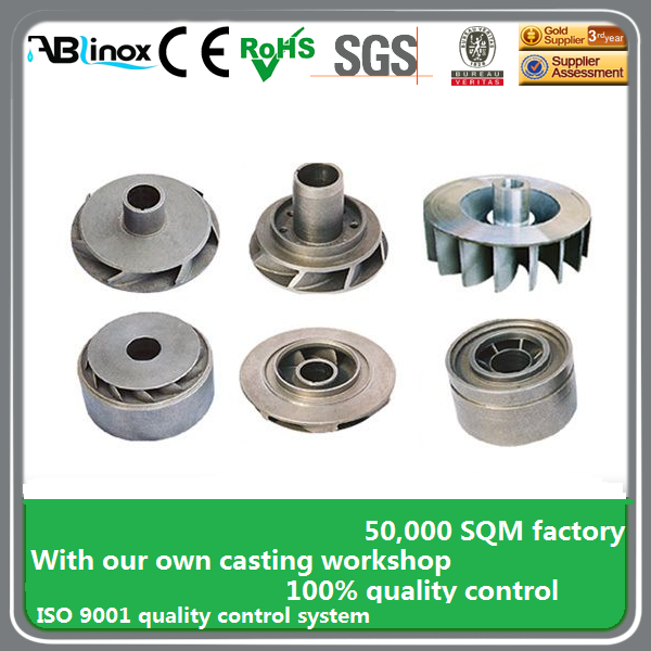 Classification of Hardware Fittings