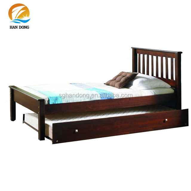 The Hardware Components of Solid Wood Bed