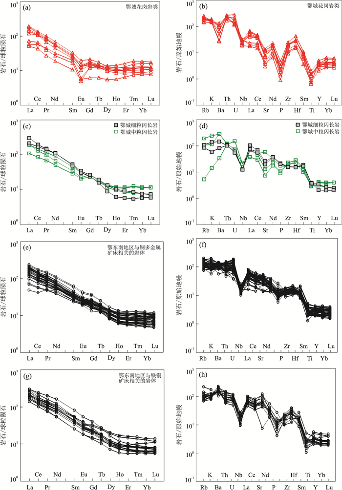 Title: Exploring the Evolution of Intelligent Hardware Accessories in Hubei Province: Current Price Analysis