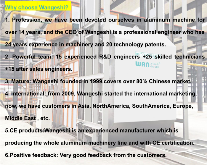 Customized Hardware and Aluminum Components in Nanchang: A Comprehensive Guide