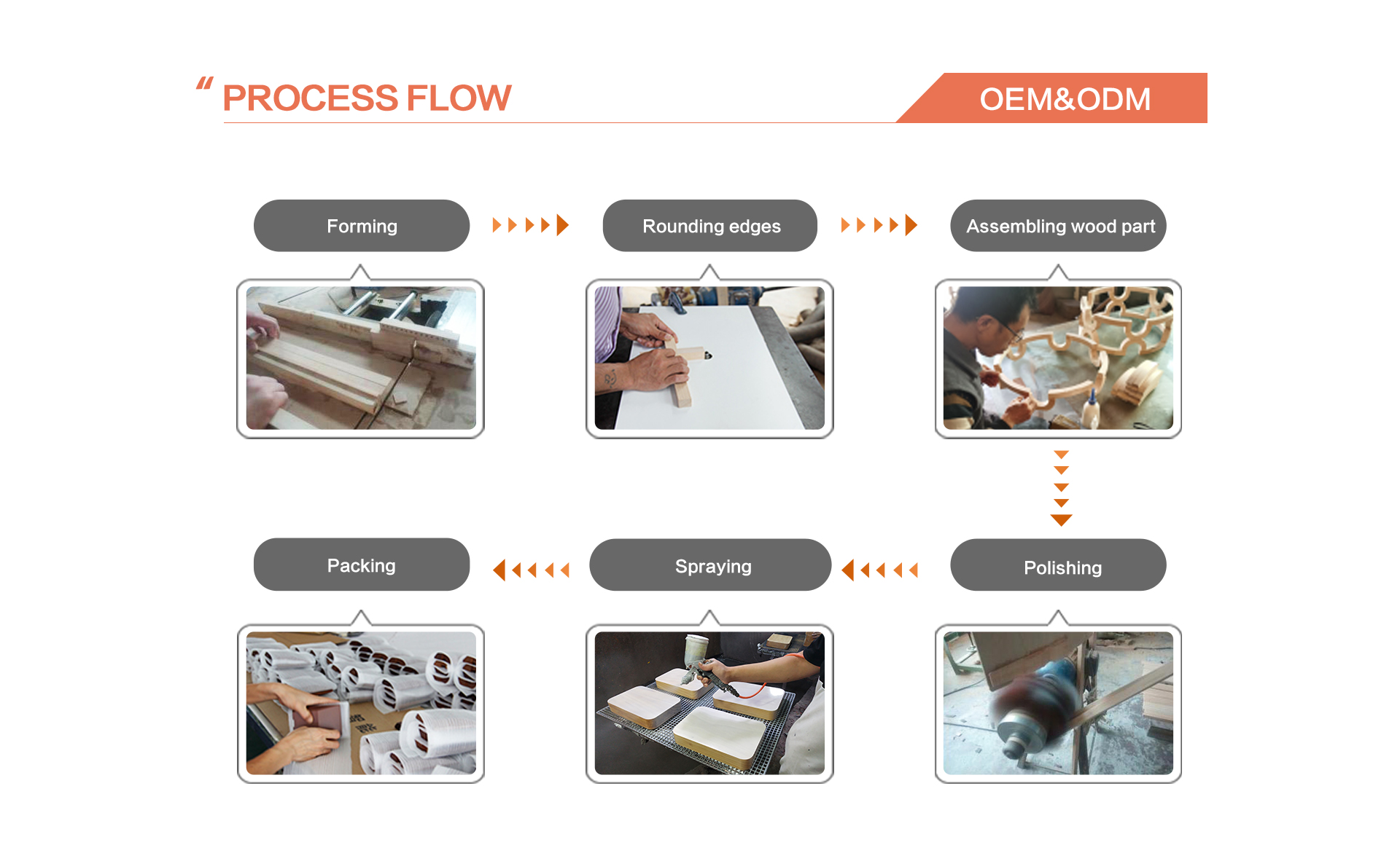 Xingcheng Hardware Store: Quality Tools and Fixtures for Your DIY Projects