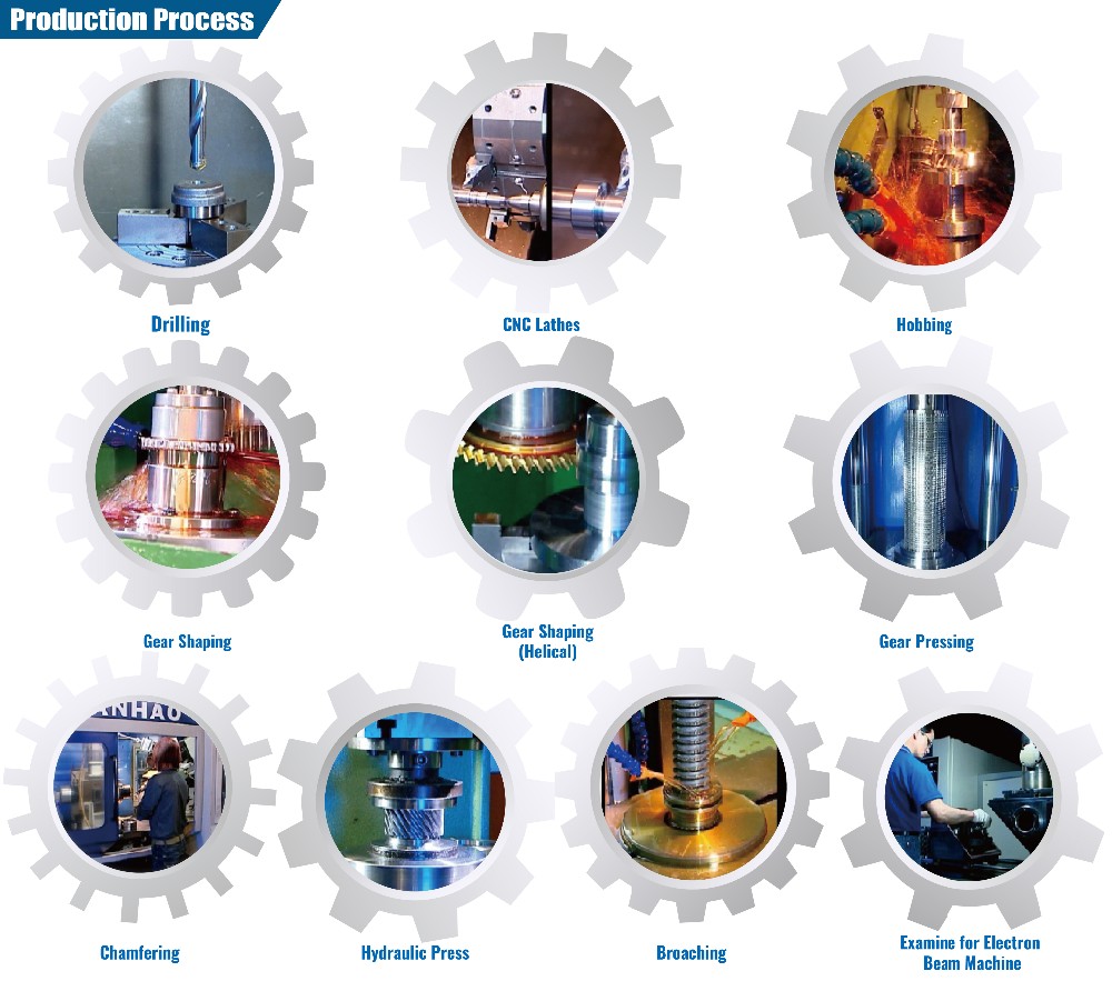 Shanwei CNC Hardware Handplate Customization