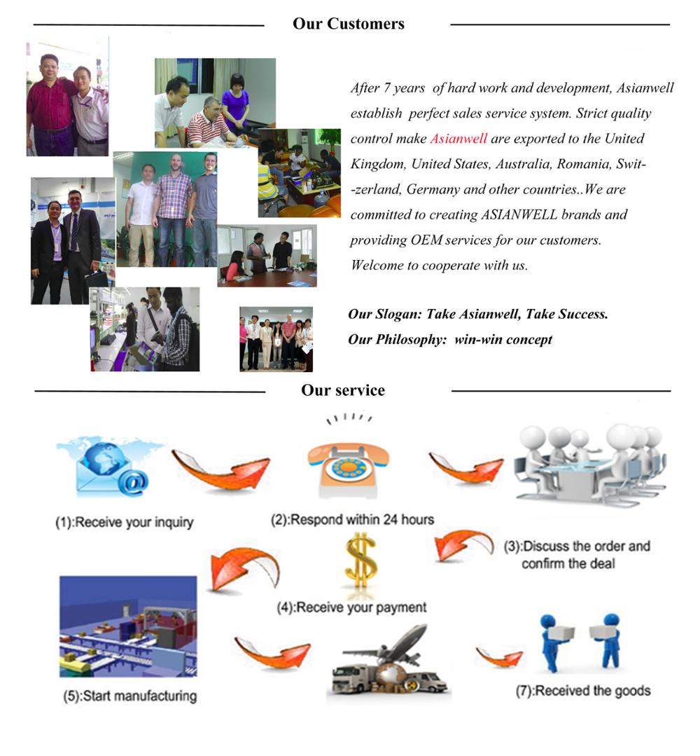 Title: The Multifaceted World of Hardware Wholesale: A Comprehensive Guide