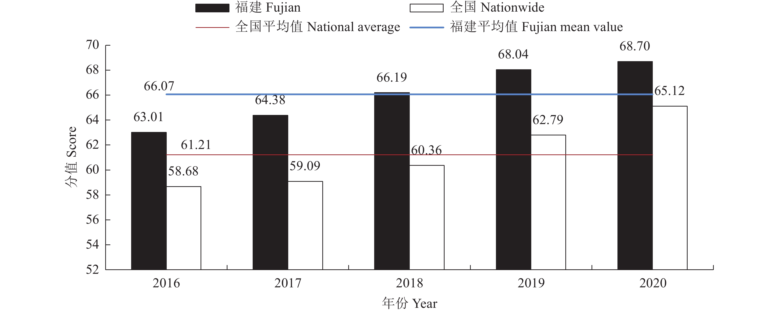 Title: Fujian Hardware and Electromechanical Customization Cost Analysis