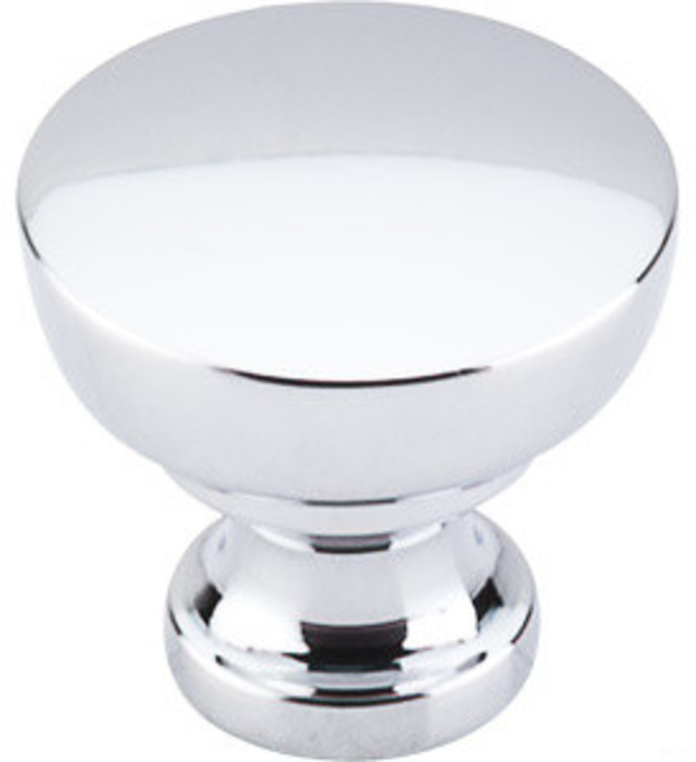 Cabinet Hardware Market