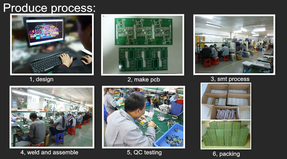 Shenzhen Electronic Hardware Processing Customization