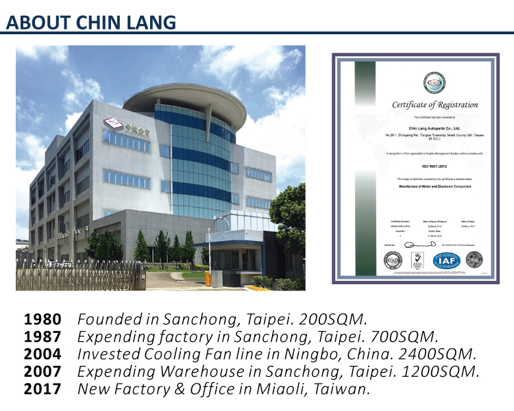 Title: Shanghai Gbang Hardware Fittings: Quality and Innovation