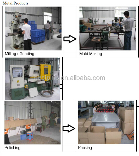 New Jin District Hardware Wholesale: Comprehensive Resource for All Your Hardware Needs