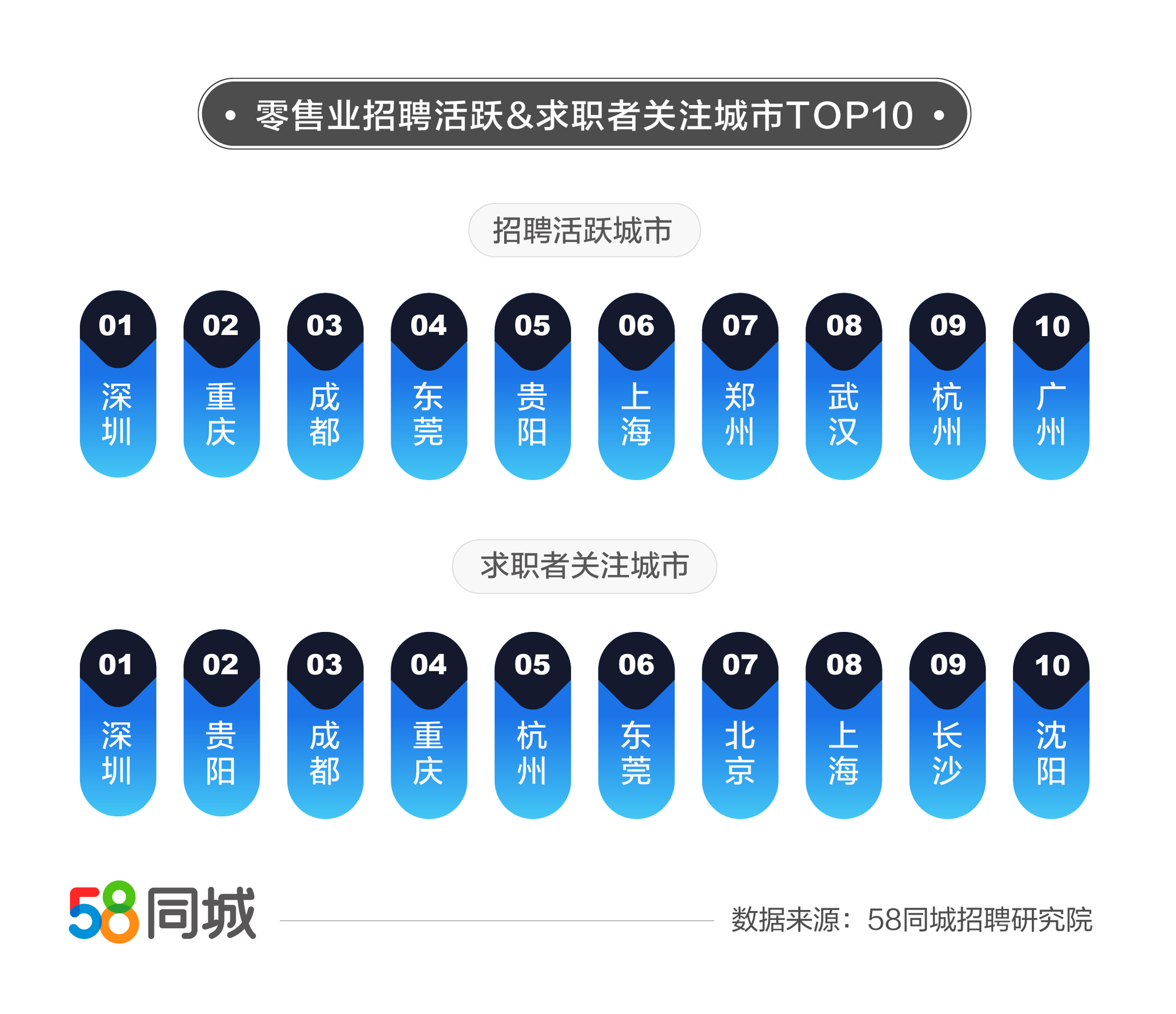 Title: Xiamens Top Exporters of Hardware and Electrical Components: A Ranking Analysis