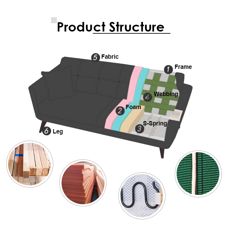 Sofa Hardware Fittings Wholesale: Find Quality Products at a Great Value