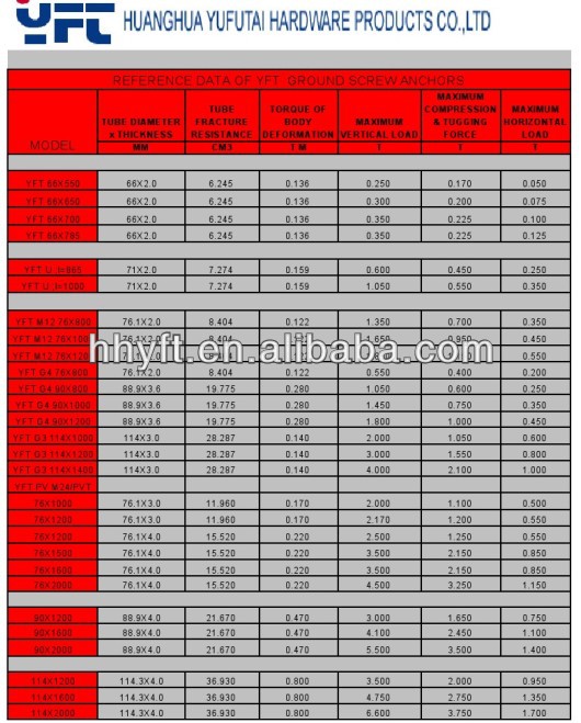 Title: Yuyao Hongjie Hardware Parts Factory: A Comprehensive Overview of Excellence in Manufacturing